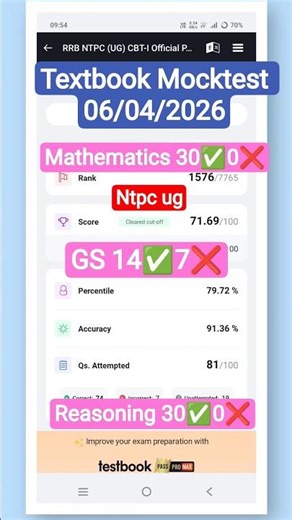 #rrb#ntpcug#city intimation# group d alp#ssc# banking daily Mocktest test real motivational#