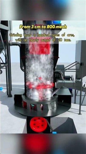 Upgrade Your Crushing Line with Impact Crusher