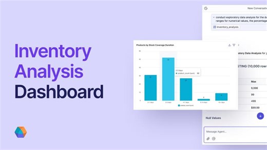 Inventory Analysis Dashboard - Exploring Stockout Risk with Prophecy | Megan Bowers