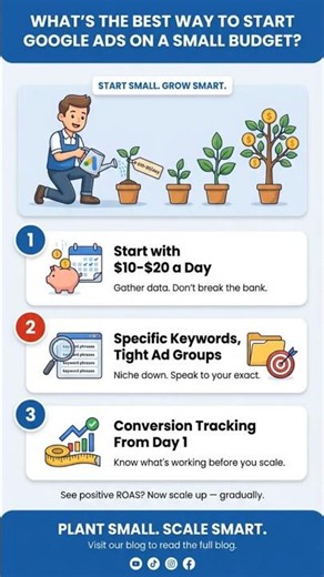 How to Start Google Ads with a Small Budget | Without Wasting Money #shorts