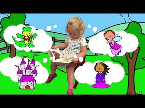 Story Elements Song for Kids | Learn Characters, Setting, Plot, Problem, and Solution | Story Parts