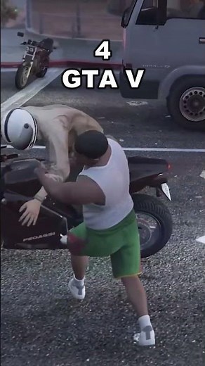 Top 5 Open World Games for 8 GB RAM With Incredible Graphics! #OpenWorldGames #8GBRAMGames