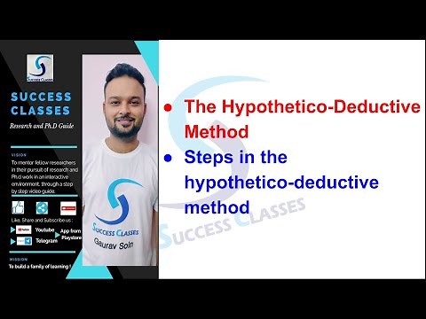 The Hypothetico-Deductive Method | Steps in the hypothetico-deductive method | Gaurav Soin