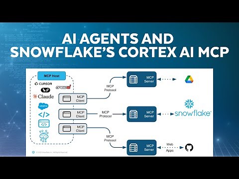 Build Agent-Powered Workflows With Snowflake Cortex AI And Managed MCP Servers