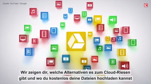 Dropbox-Alternativen: 7 kostenlose Cloud-Speicher
