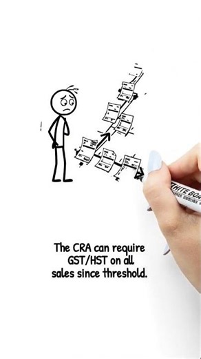 What Happens If You DONT Register GST #gsthst #cra #smallbusinesscanada #selfemployedcanada