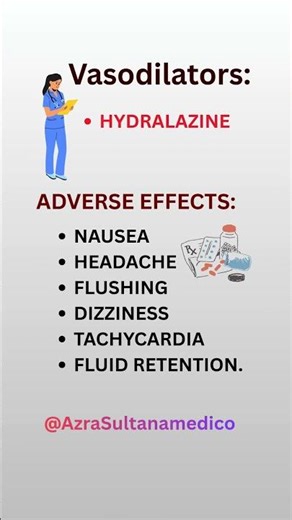 Hydralazine in Minutes | Side Effects. #shorts