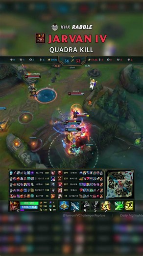 (KHK Rabble) Jarvan IV QUADRA KILL | EUW Grandmaster Patch 26.14 #shorts