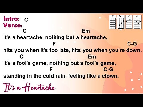 It's a Heartache - Bonnie Tyler (Ukulele Play Along)