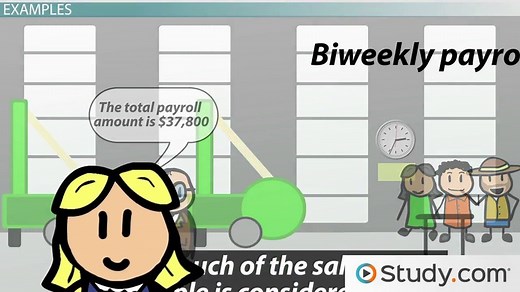 Accrued Revenues & Expenses | Definition, Types & Examples