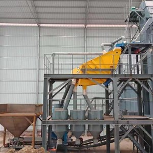 [Hot Item] Circular Vibrating Screens for Coal Metallurgy and Mineral Processing Power