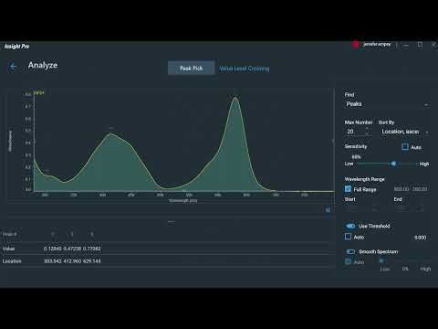 Discover Insight Pro Software for Evolution Spectrophotometers