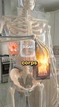 14 jours sans sucre, voilà ce que ton corps subit #3d #healthy #sucre