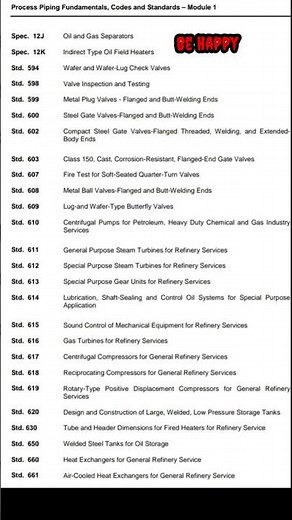 #50 API - American Petroleum Institute Standards ll Oil and Gas Separators