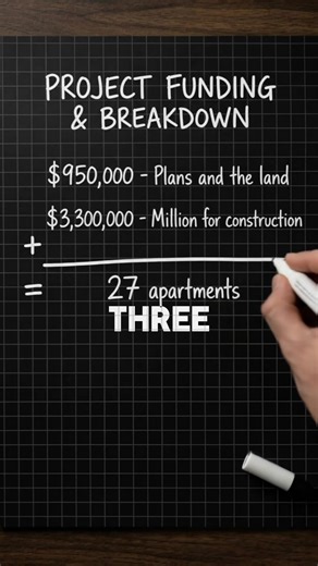 Unlock Your Potential with Developer Math for NYC!