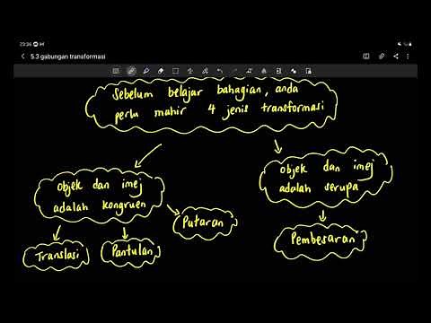 Bab 5 (part 4) Matematik Tingkatan 5 (kssm) 5 3 Gabungan Transformasi