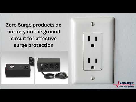 Zero Surge for Ungrounded Outlets