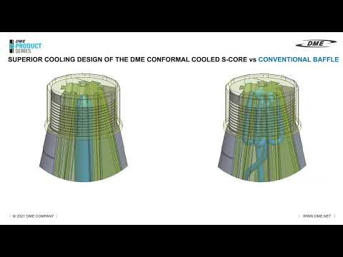 Conformal S Core Animation