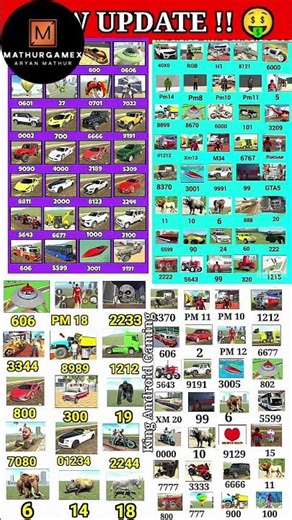 Real code 💥 Indian bike driving 3d all new cheat code update + plugin cheat code 7