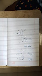 The image of a real object formed by an optical device is alway... | Filo
