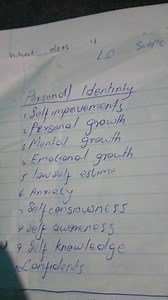 What does the Learning Outcome (LO) Scope 'Personal Identity' i... | Filo