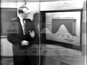Normal Distribution - Part 1