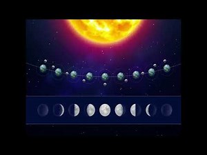 12 Lumières et Ombres dans le Ciel : Phases Lunaires et Éclipses Expliquées