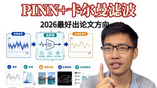2026最新的主流创新思路：PINN 卡尔曼滤波论文创新思路通俗理解，超好发论文思路，深度学习论文/研究生创新思路/研究生论文