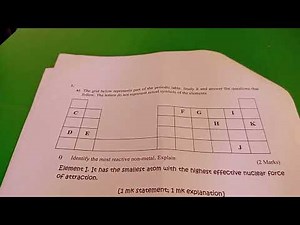 Periodic table question and answers