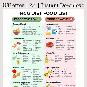 HCG Diet Food List Printable | Phase 2 Approved Foods | 500 Calorie Meal Guide | Rapid Weight Loss Protocol | Instant Download - Etsy