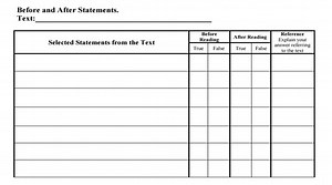 Comprehension Monitoring Strategy Guide