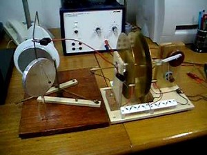 Electronic electrostatic machine