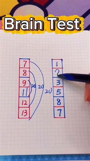Meherima Islam Sayem on Instagram: "Can you solve this...? 99% will fail🤩💥❤️MathChallenge#MathFun#MathPuzzle#DailyMath#MathTime#MathLover#foryou"