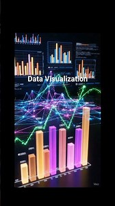 data visualization for matplotlib , seaborn, pandas libraries