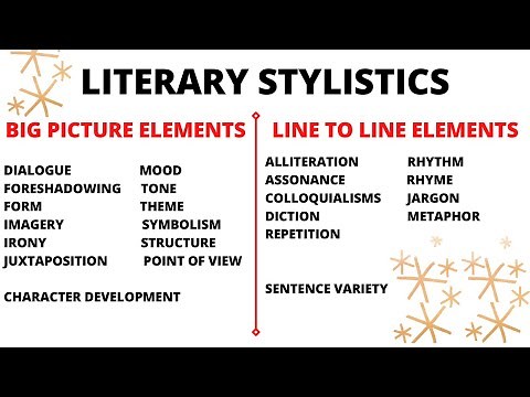 Literary Stylistics with Examples | Big-Picture Elements | Detailed