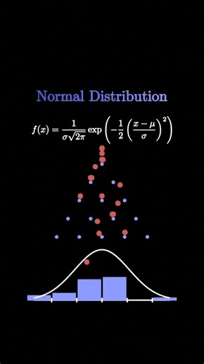 “What is a normal distribution ”🧠🧠#maths #maths #normaldistribution #statistics #matrixmind