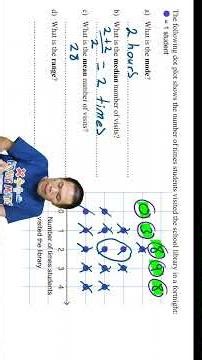 How to Interpreting a Dot Plot Part 3
