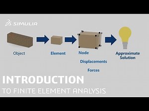 3DEXPERIENCE How-to Tutorial (Part 2/32) | Introduction to Finite Element Analysis (FEA)