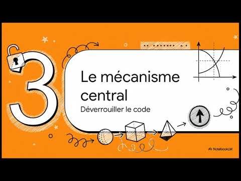 Utilises le EMST's nethod pour resoudre le polynome de degre 8