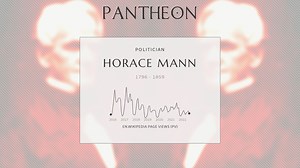 Horace Mann Biography | Pantheon