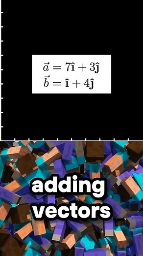 Onlock Learning on Instagram: "Let's craft the sum of these two vectors⛏ #vectoraddition Background music: Minecraft - C418 🔥 More videos coming soon, hope these are helping 🫡 #vectors #minecraft #onlock"