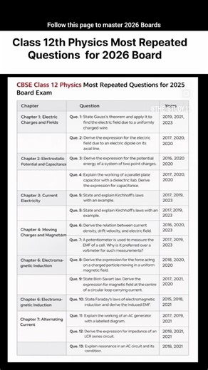 class 12th physics important topic 2026