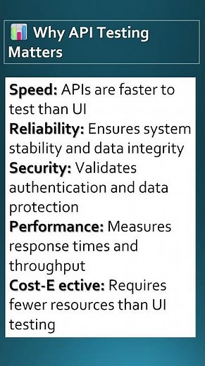 Every Tester Must Know API Testing 🚀