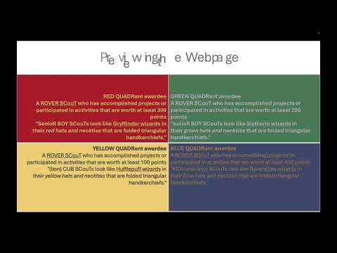 CSS: Aligning the Text Towards the Center