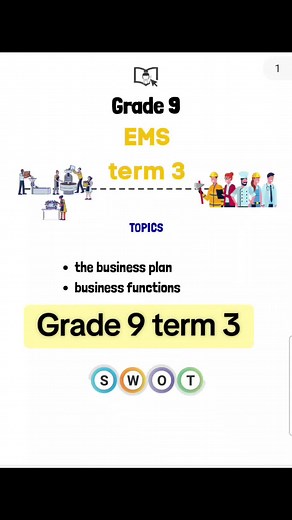 Grade 9 Term 3 EMS: Business Plan and Functions
