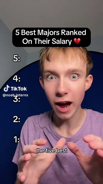 5 Best College Majors Ranked by Salary