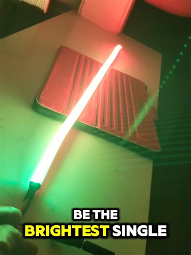 Discover the Brightest RGB LED Lights for Cars