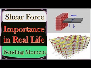 🔥[ Must Watch ] Shear Force Importance In Building Construction - Shear Force And Bending Moment