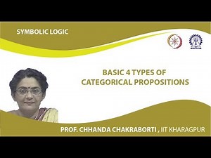 Basic 4 Types of Categorical Propositions