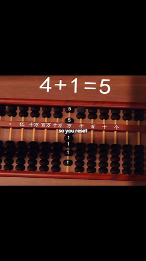 8.1K views · 78 reactions | This is how you invented the apacos 燐 #animation #learning #learnontiktok #math #culture | Vivid King | Facebook